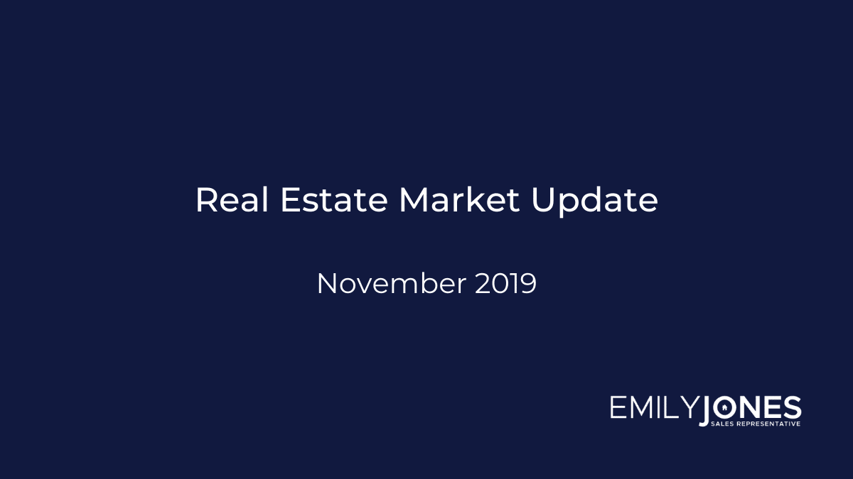Hamilton Burlington Real Estate Market Update November 2019