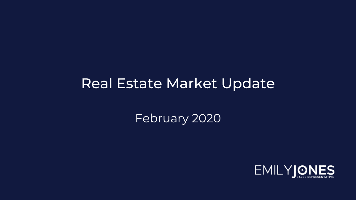 Hamilton Burlington Real Estate Market Update February 2020