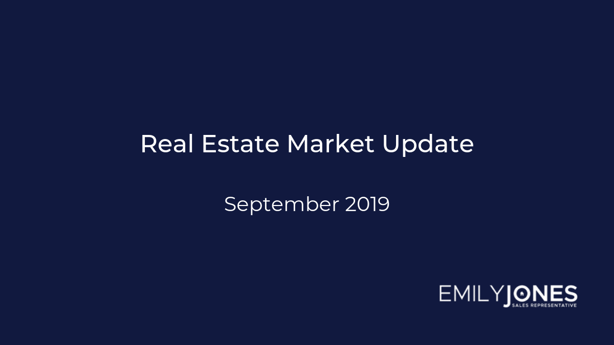Hamilton Burlington Real Estate Update September 2019