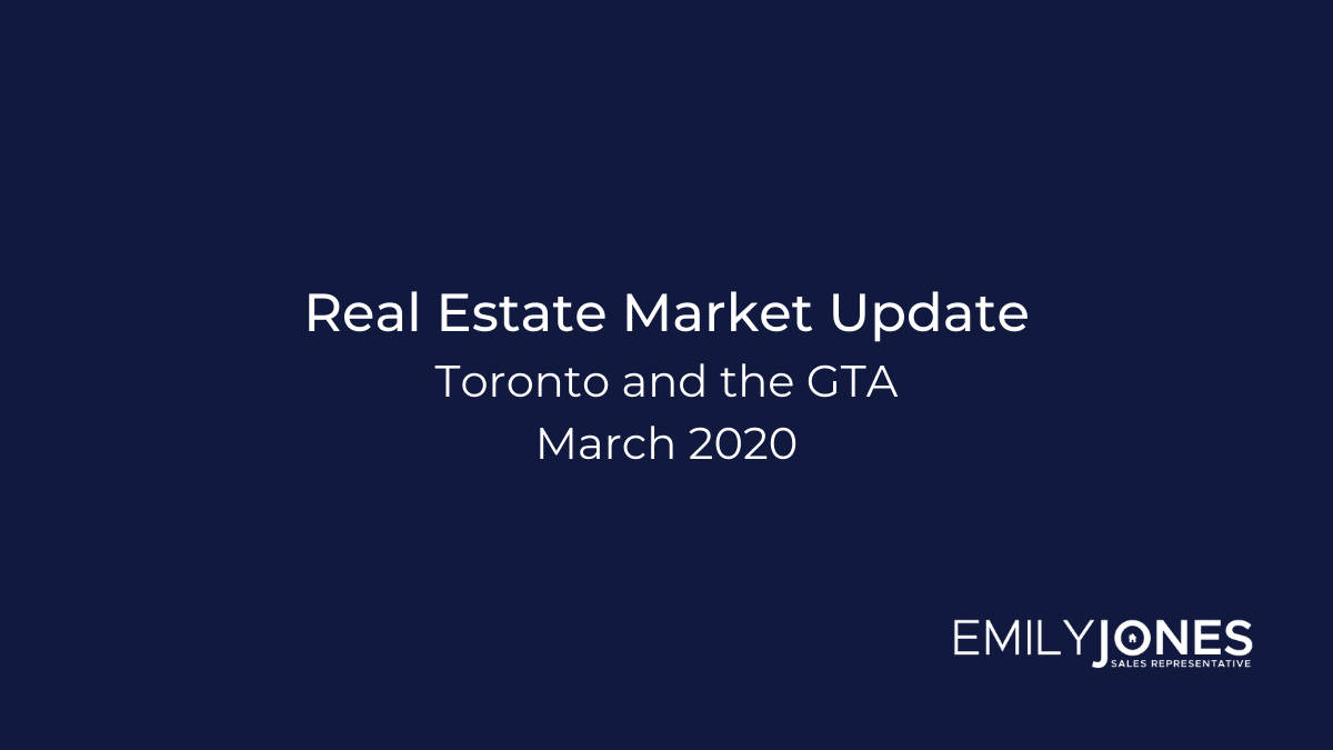 Toronto and GTA Real Estate March 2020