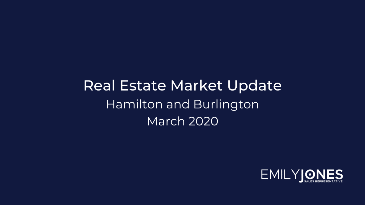 Hamilton Burlington March 2020