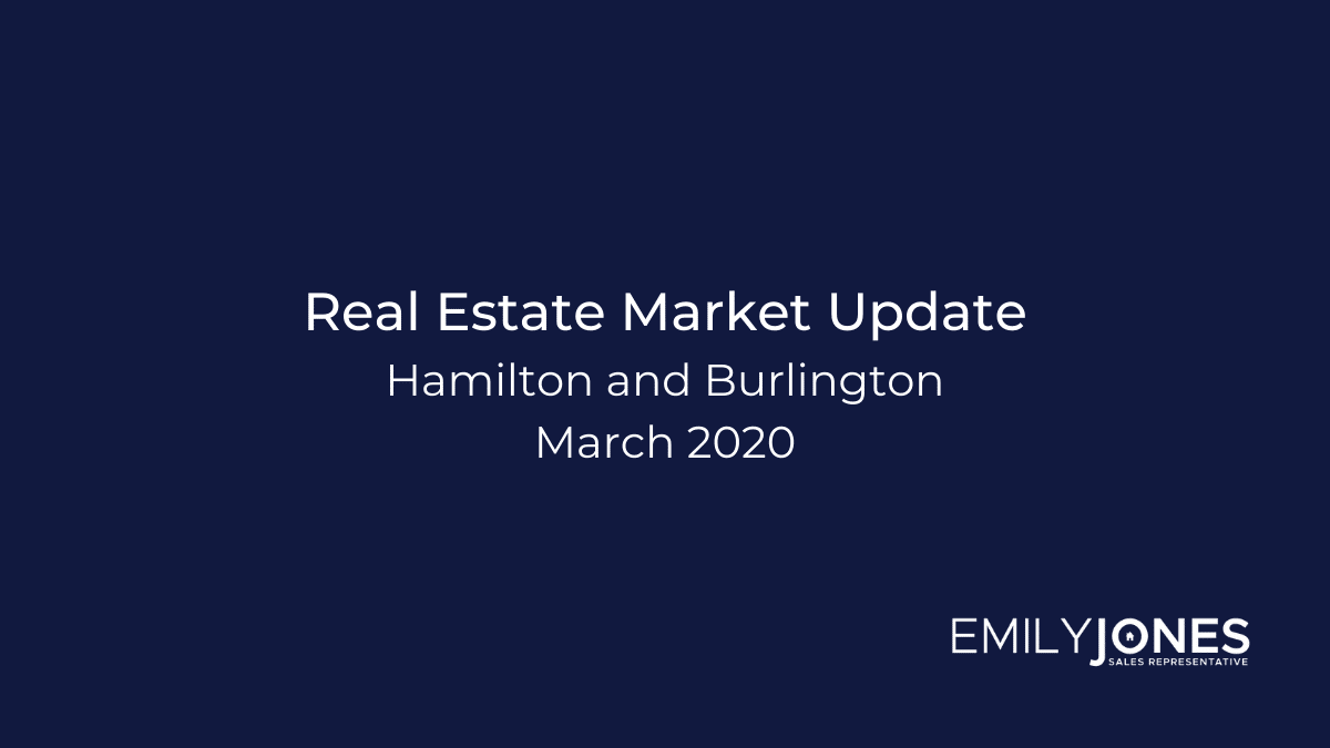 Hamilton Burlington Real Estate Update March 2020 Emily Jones Real