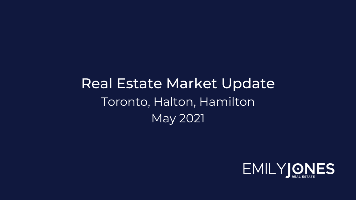 Real Estate Market Update May 2021