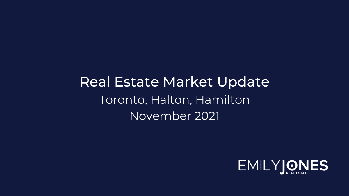 Real Estate Market Update