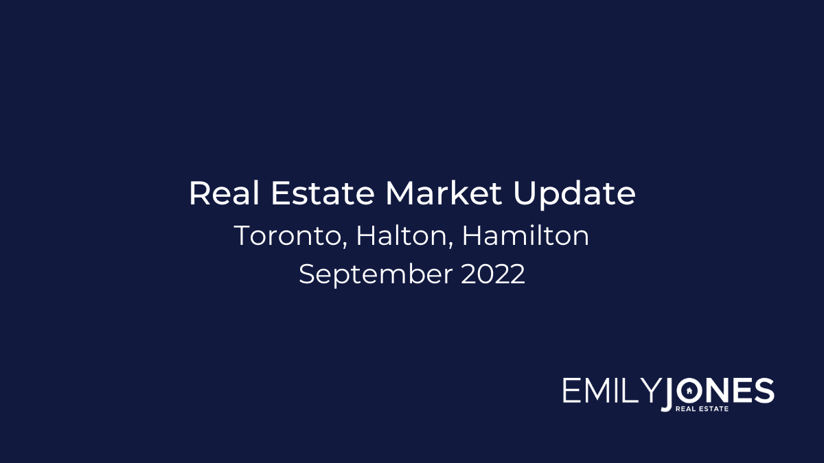 Real Estate Market Update