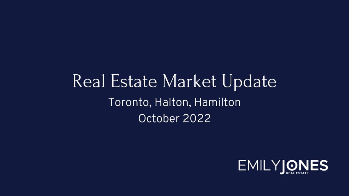 Real Estate Market Update